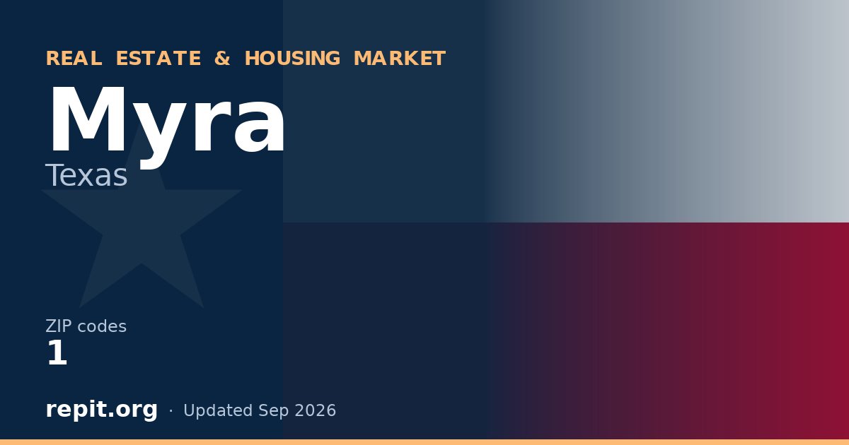 Myra, TX real estate and housing market — 1 ZIP code