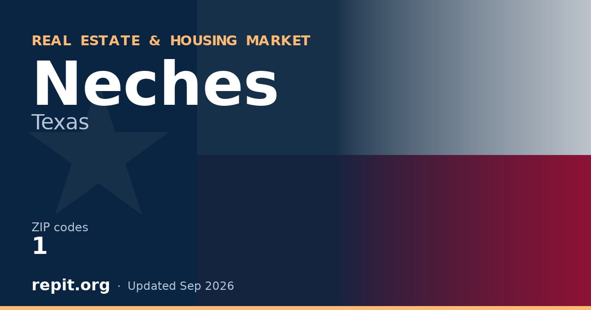 Neches, TX real estate and housing market — 1 ZIP code