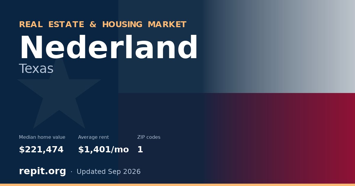 Nederland, TX real estate and housing market — median home value $221,474, average rent $1,401/mo, 1 ZIP code