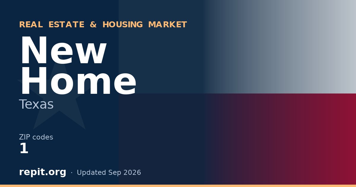New Home, TX real estate and housing market — 1 ZIP code