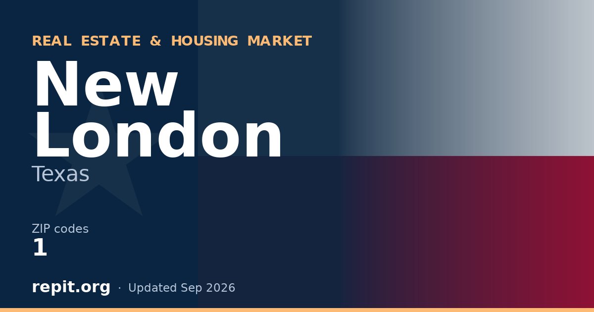 New London, TX real estate and housing market — 1 ZIP code