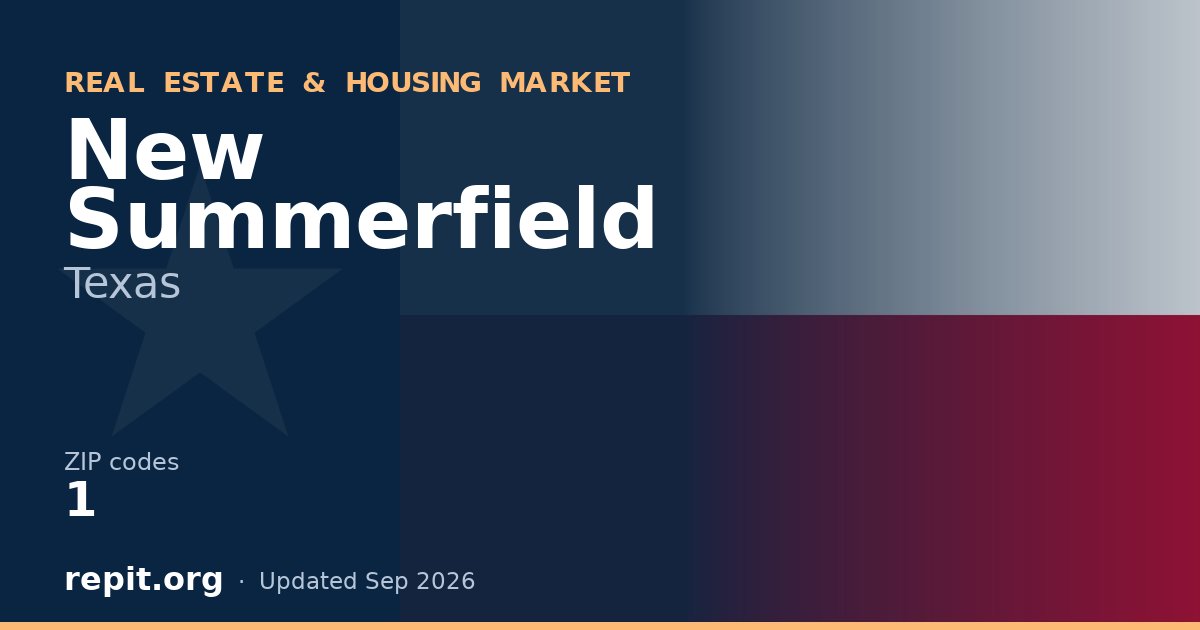 New Summerfield, TX real estate and housing market — 1 ZIP code
