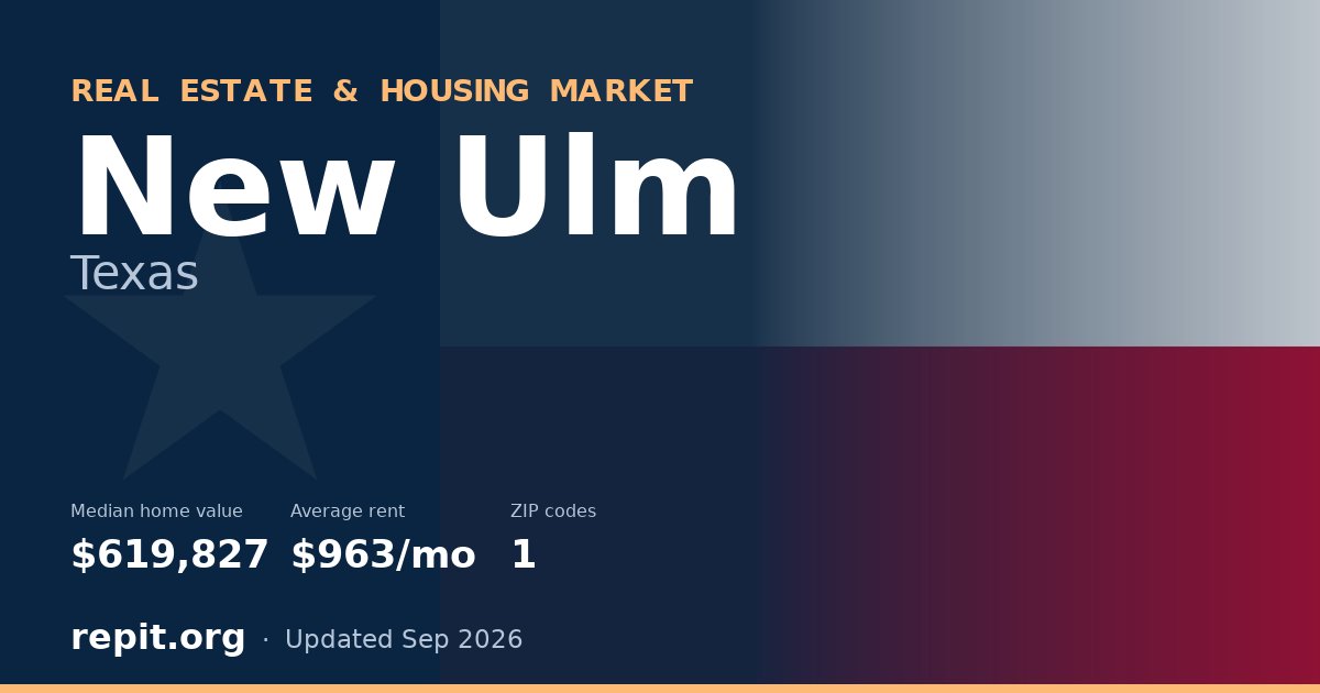 New Ulm, TX real estate and housing market — median home value $619,827, average rent $963/mo, 1 ZIP code
