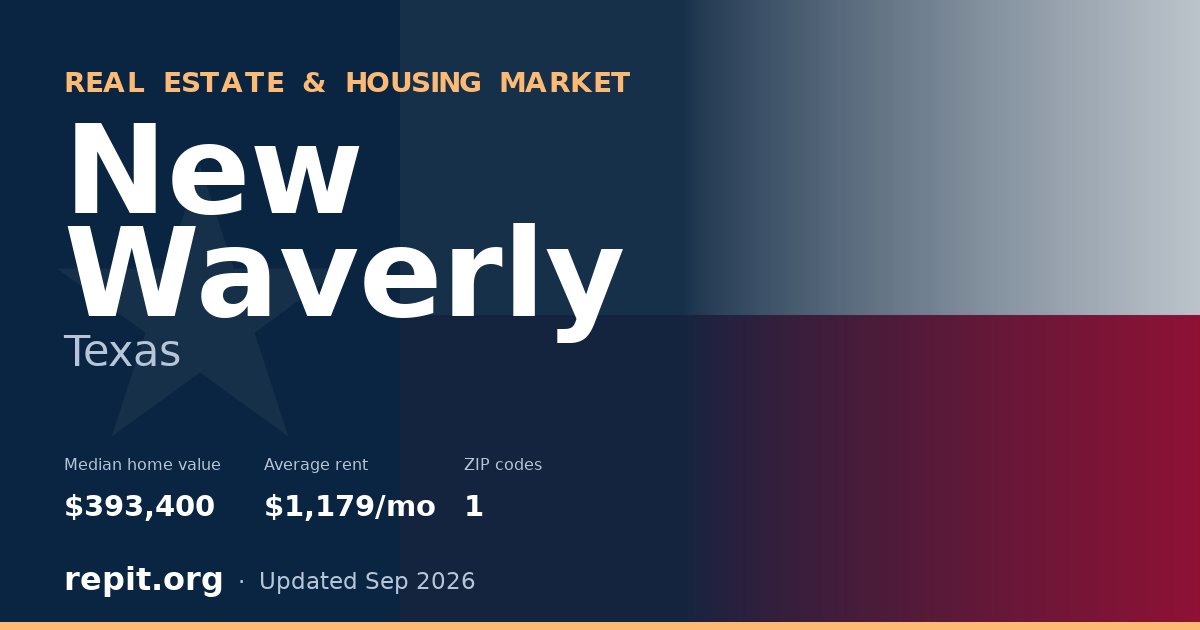New Waverly, TX real estate and housing market — median home value $393,400, average rent $1,179/mo, 1 ZIP code