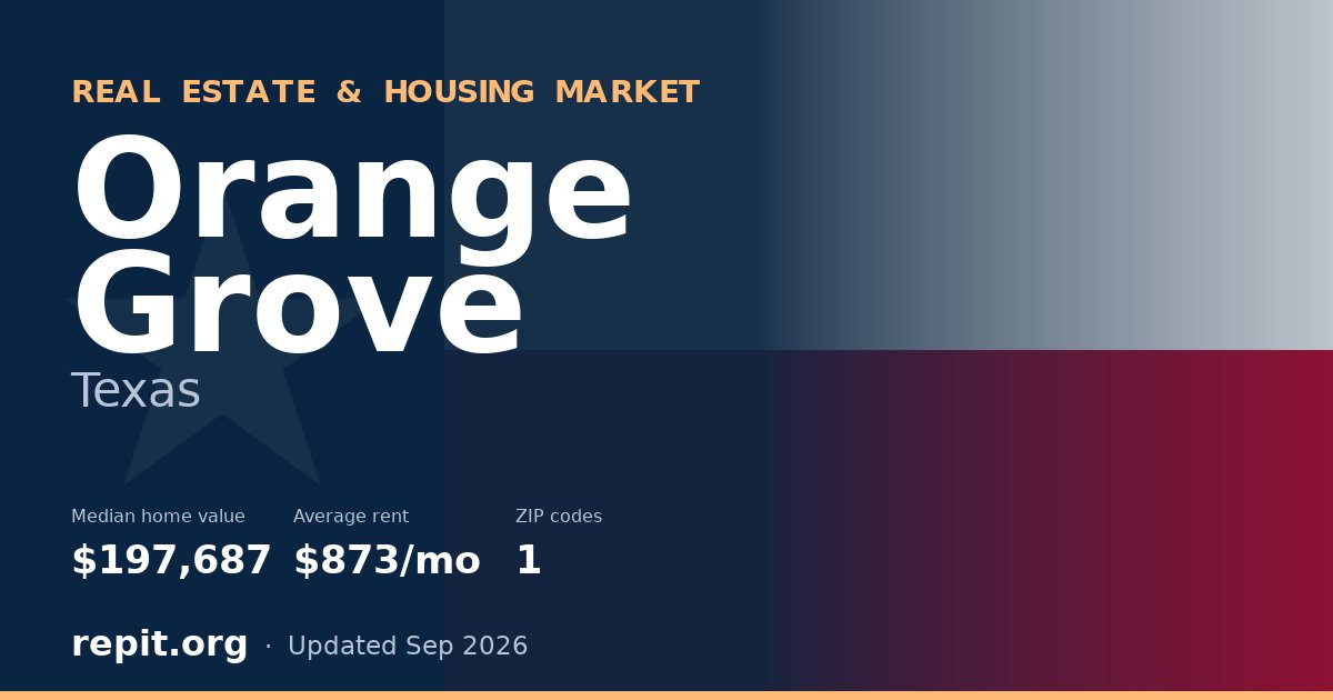 Orange Grove, TX real estate and housing market — median home value $197,687, average rent $873/mo, 1 ZIP code