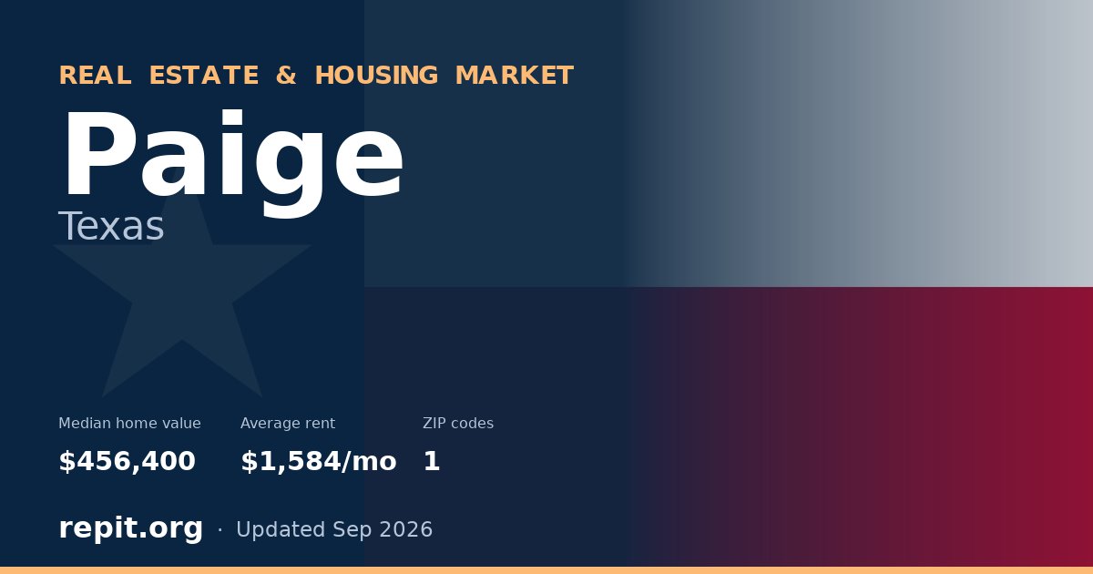 Paige, TX real estate and housing market — median home value $456,400, average rent $1,584/mo, 1 ZIP code