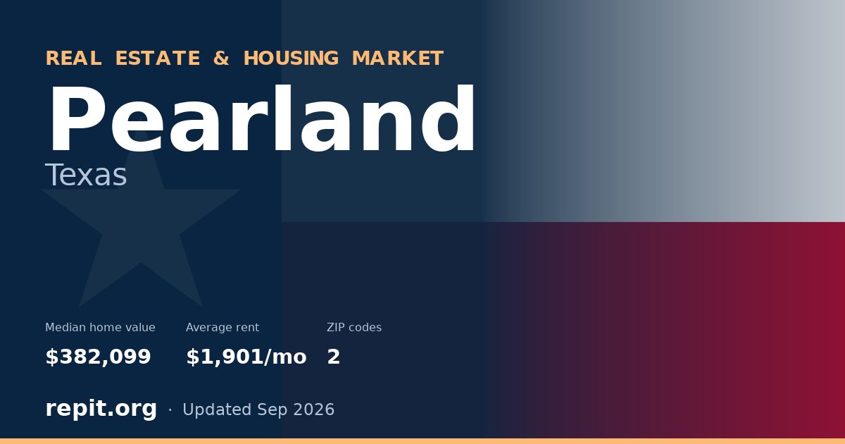 Pearland, TX real estate and housing market — median home value $382,099, average rent $1,901/mo, 2 ZIP codes