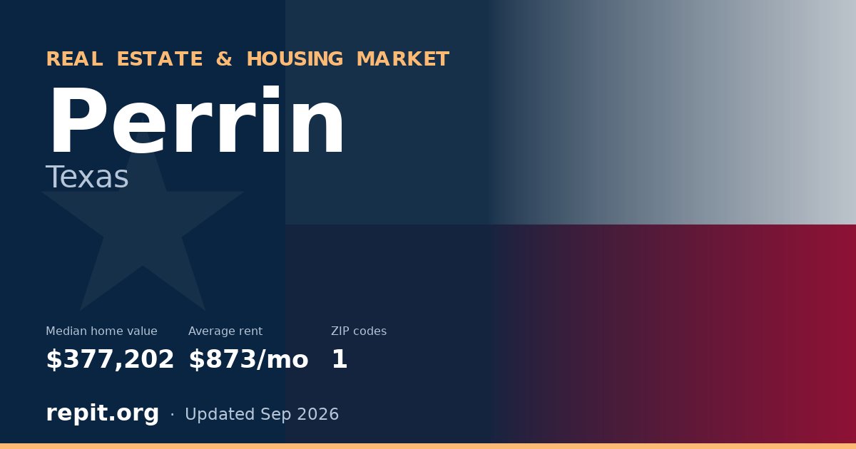 Perrin, TX real estate and housing market — median home value $377,202, average rent $873/mo, 1 ZIP code