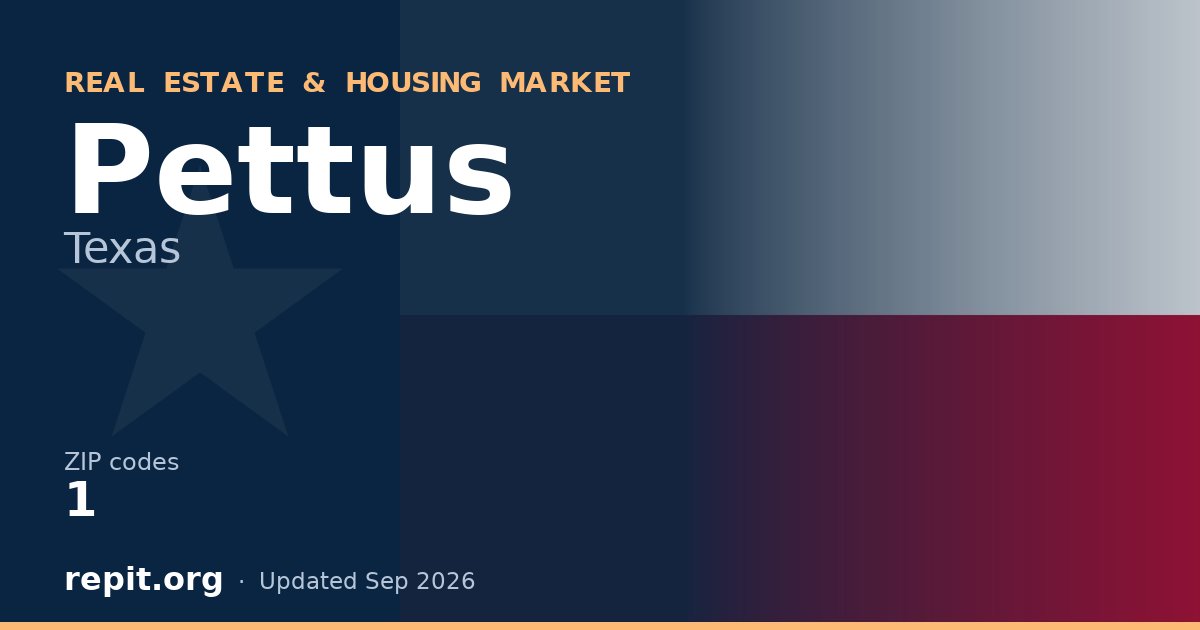 Pettus, TX real estate and housing market — 1 ZIP code