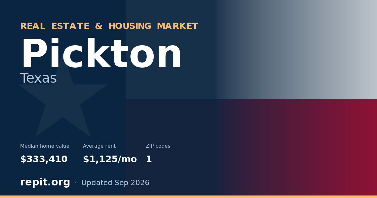 Pickton, TX real estate and housing market — median home value $333,410, average rent $1,125/mo, 1 ZIP code
