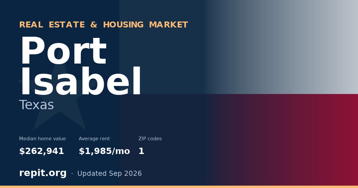Port Isabel, TX real estate and housing market — median home value $262,941, average rent $1,985/mo, 1 ZIP code