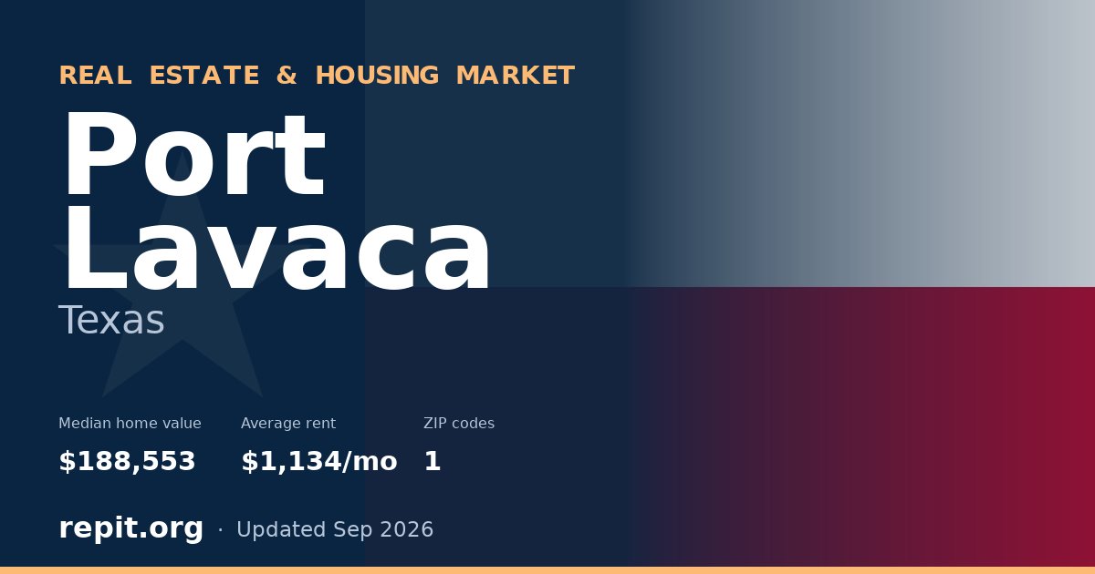 Port Lavaca, TX real estate and housing market — median home value $188,553, average rent $1,134/mo, 1 ZIP code