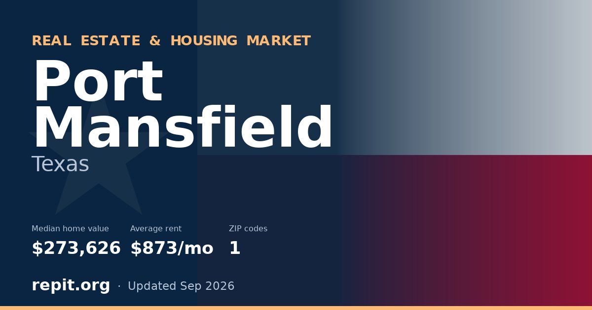 Port Mansfield, TX real estate and housing market — median home value $273,626, average rent $873/mo, 1 ZIP code