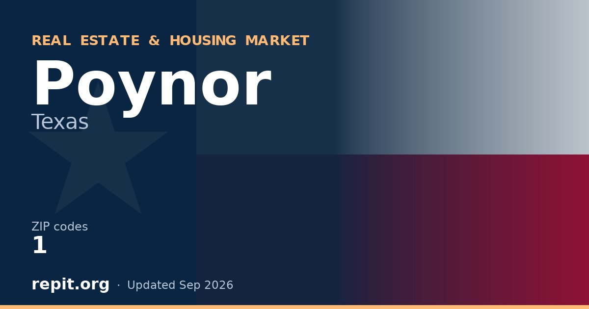 Poynor, TX real estate and housing market — 1 ZIP code