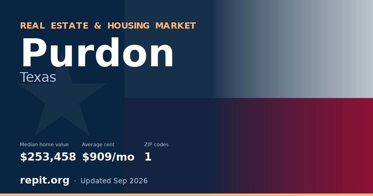 Purdon, TX real estate and housing market — median home value $253,458, average rent $909/mo, 1 ZIP code
