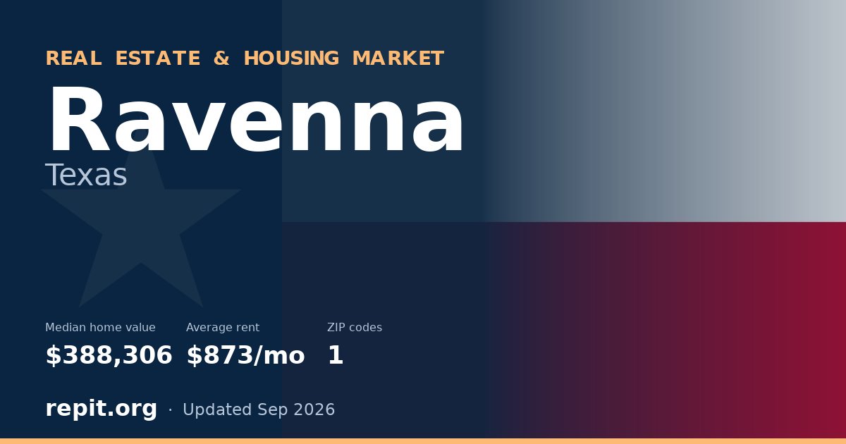 Ravenna, TX real estate and housing market — median home value $388,306, average rent $873/mo, 1 ZIP code