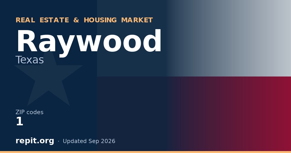 Raywood, TX real estate and housing market — 1 ZIP code