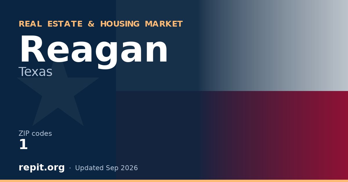 Reagan, TX real estate and housing market — 1 ZIP code