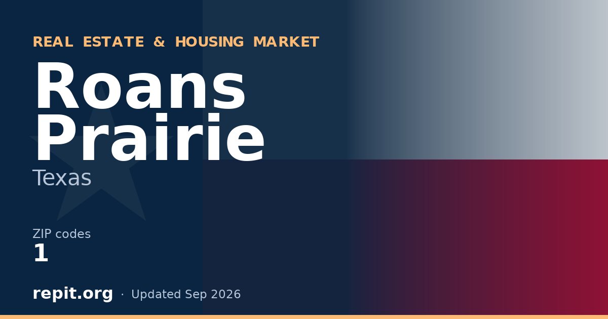 Roans Prairie, TX real estate and housing market — 1 ZIP code