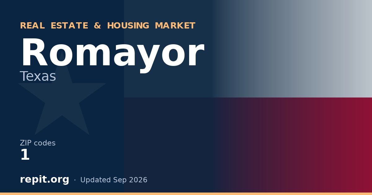 Romayor, TX real estate and housing market — 1 ZIP code