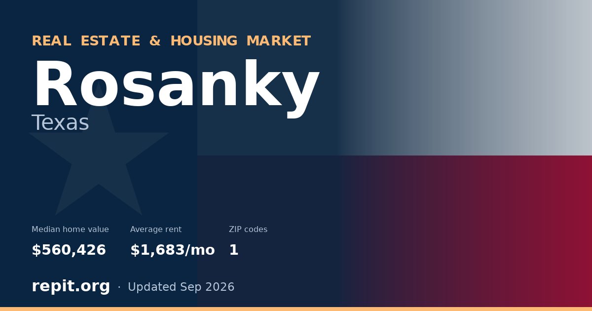 Rosanky, TX real estate and housing market — median home value $560,426, average rent $1,683/mo, 1 ZIP code