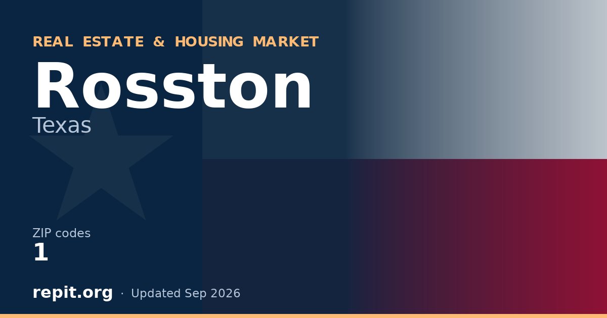 Rosston, TX real estate and housing market — 1 ZIP code