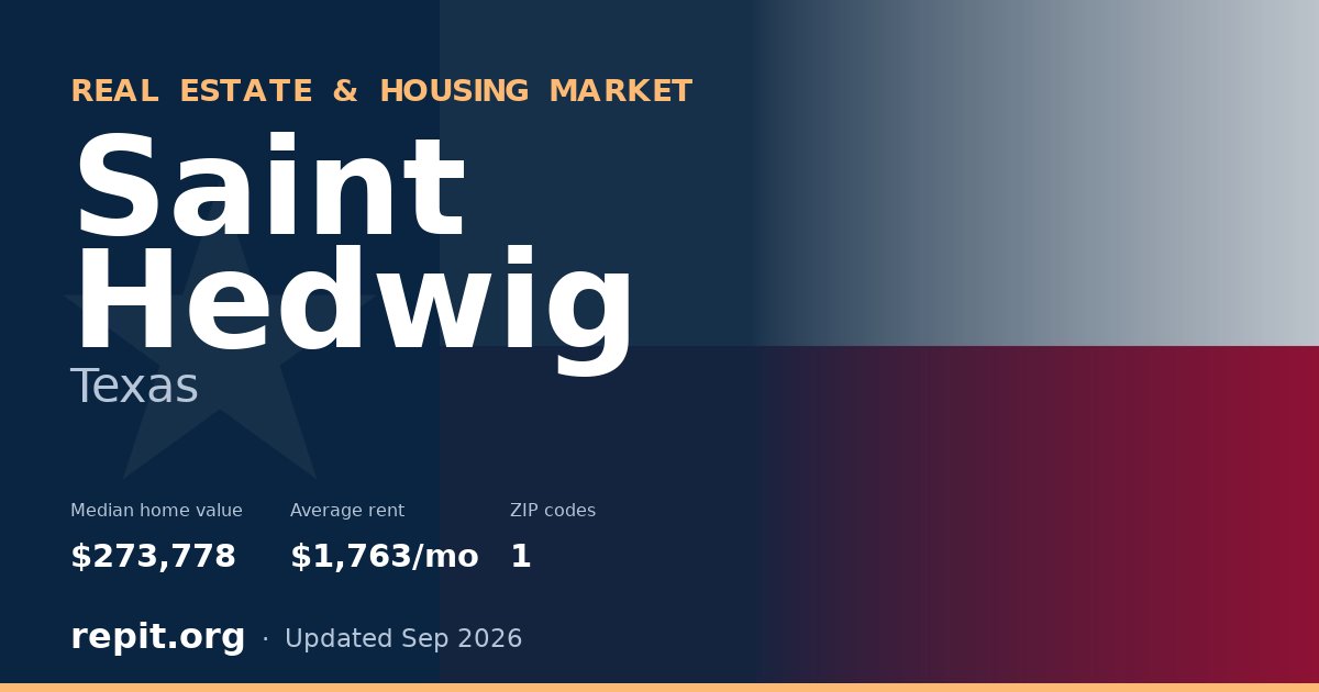 Saint Hedwig, TX real estate and housing market — median home value $273,778, average rent $1,763/mo, 1 ZIP code