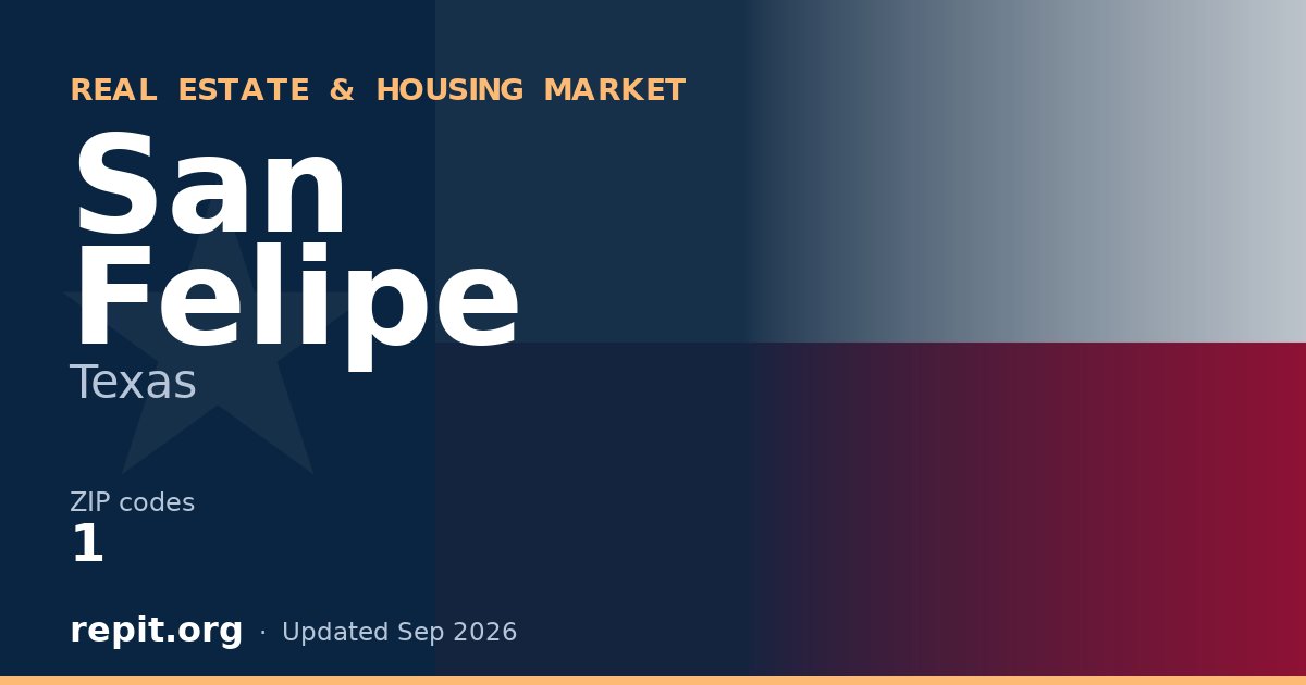 San Felipe, TX real estate and housing market — 1 ZIP code