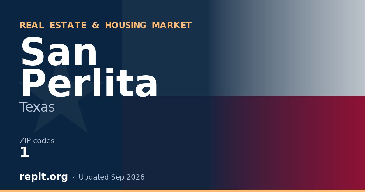 San Perlita, TX real estate and housing market — 1 ZIP code