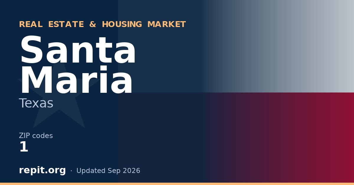 Santa Maria, TX real estate and housing market — 1 ZIP code