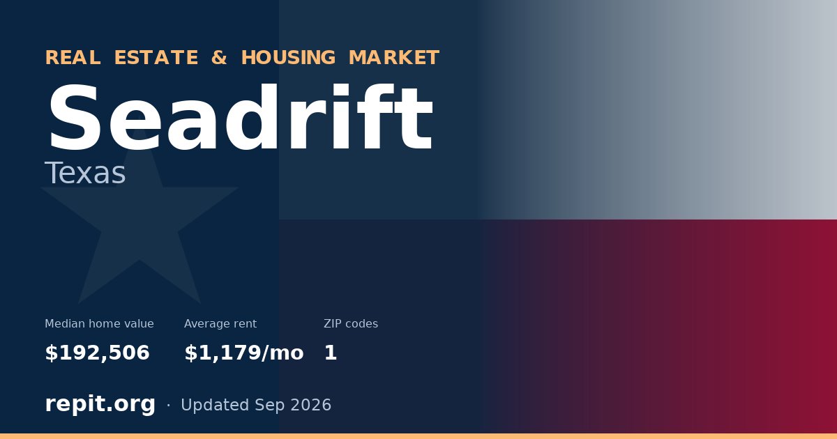 Seadrift, TX real estate and housing market — median home value $192,506, average rent $1,179/mo, 1 ZIP code