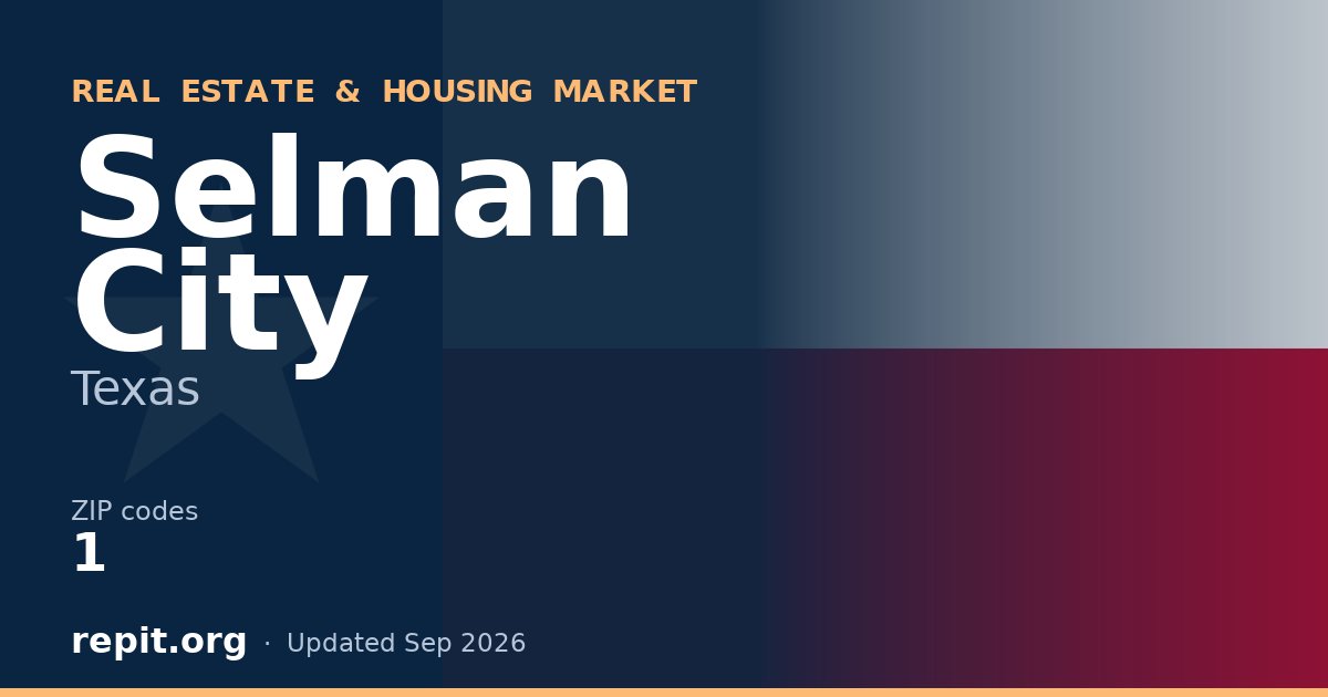 Selman City, TX real estate and housing market — 1 ZIP code