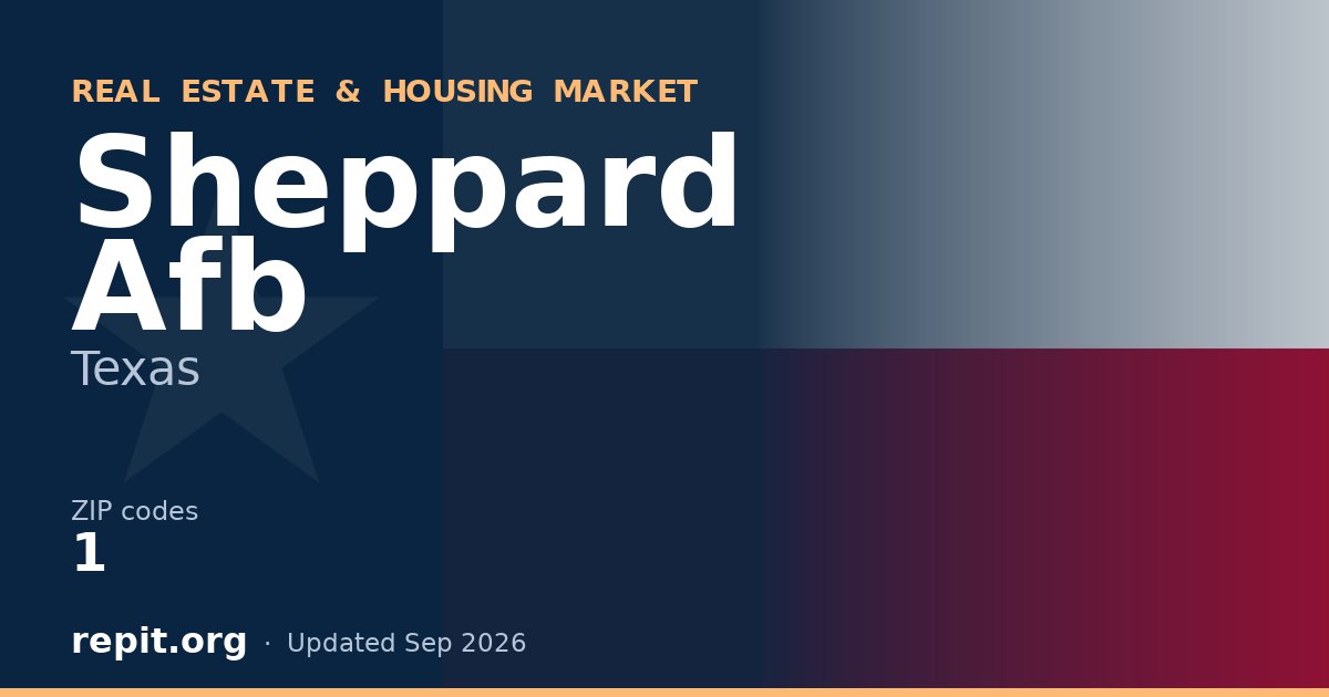 Sheppard Afb, TX real estate and housing market — 1 ZIP code