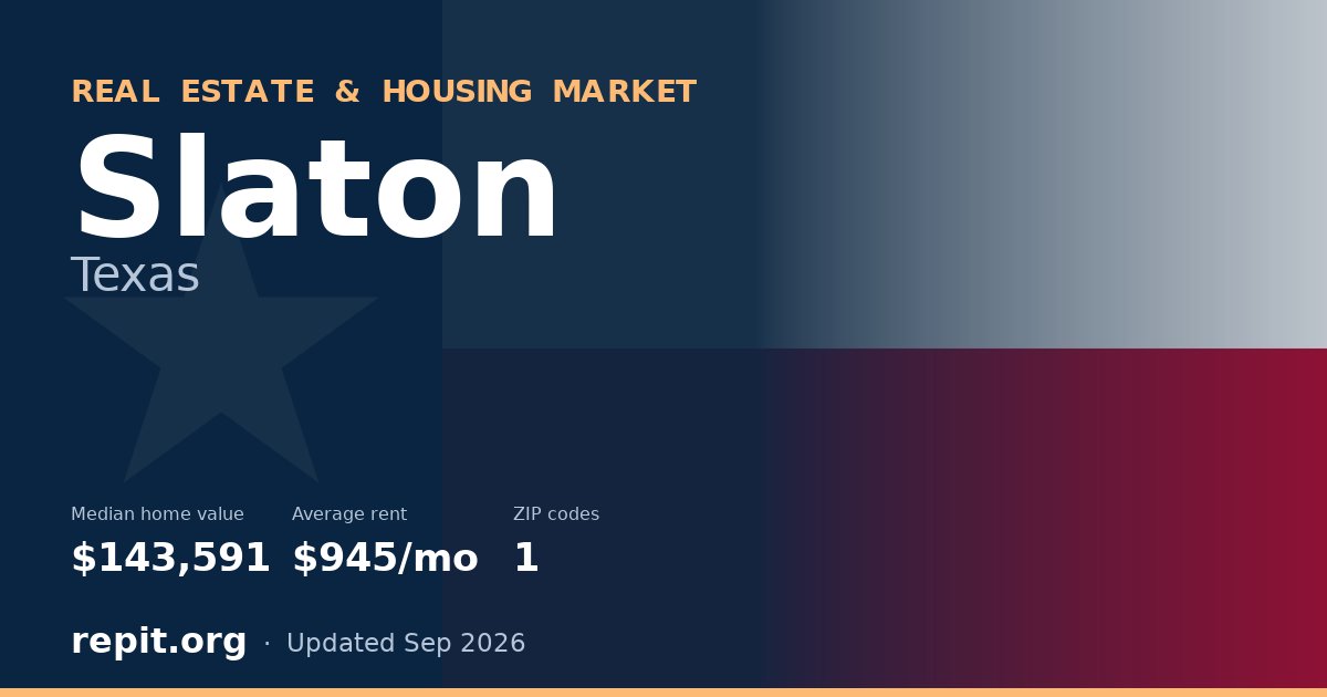 Slaton, TX real estate and housing market — median home value $143,591, average rent $945/mo, 1 ZIP code