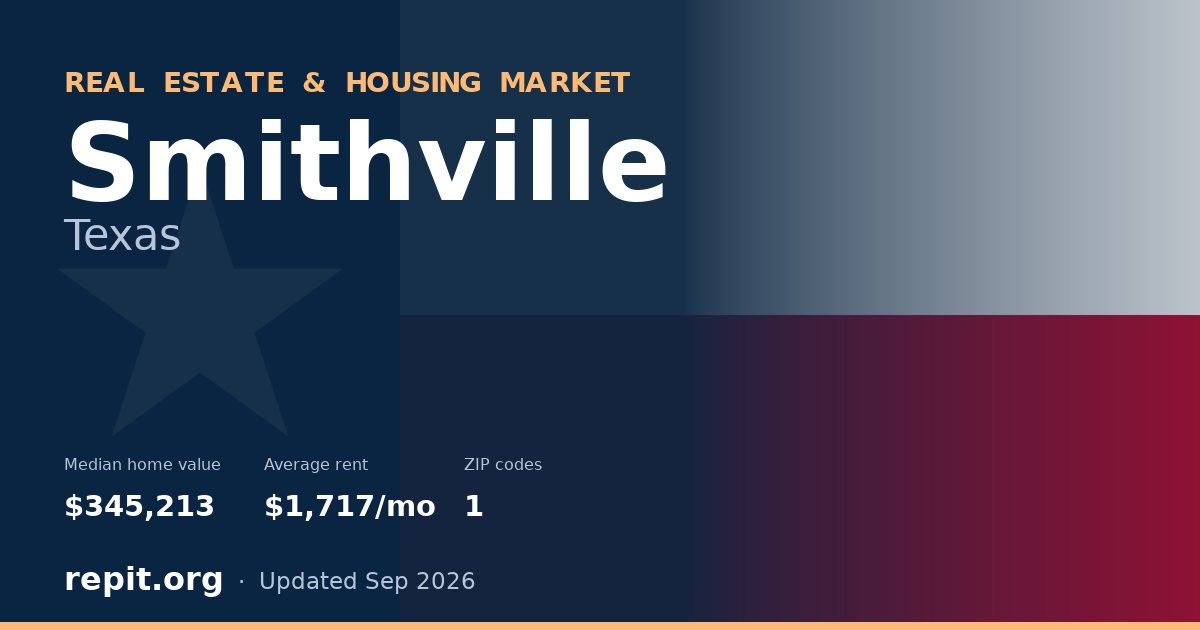 Smithville, TX real estate and housing market — median home value $345,213, average rent $1,717/mo, 1 ZIP code