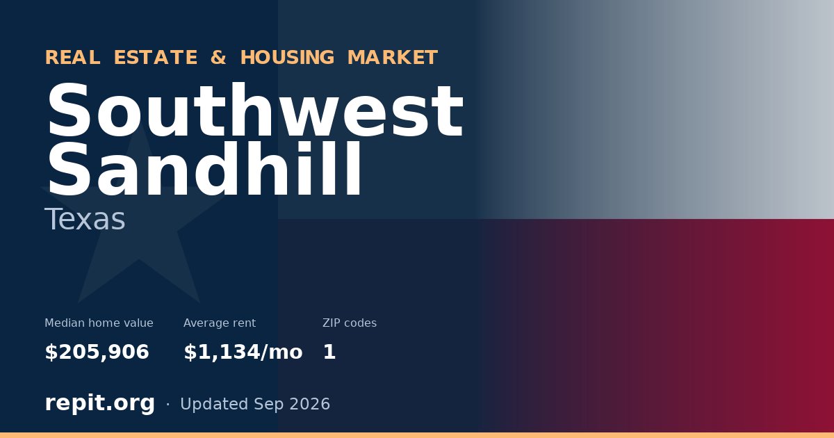 Southwest Sandhill, TX real estate and housing market — median home value $205,906, average rent $1,134/mo, 1 ZIP code
