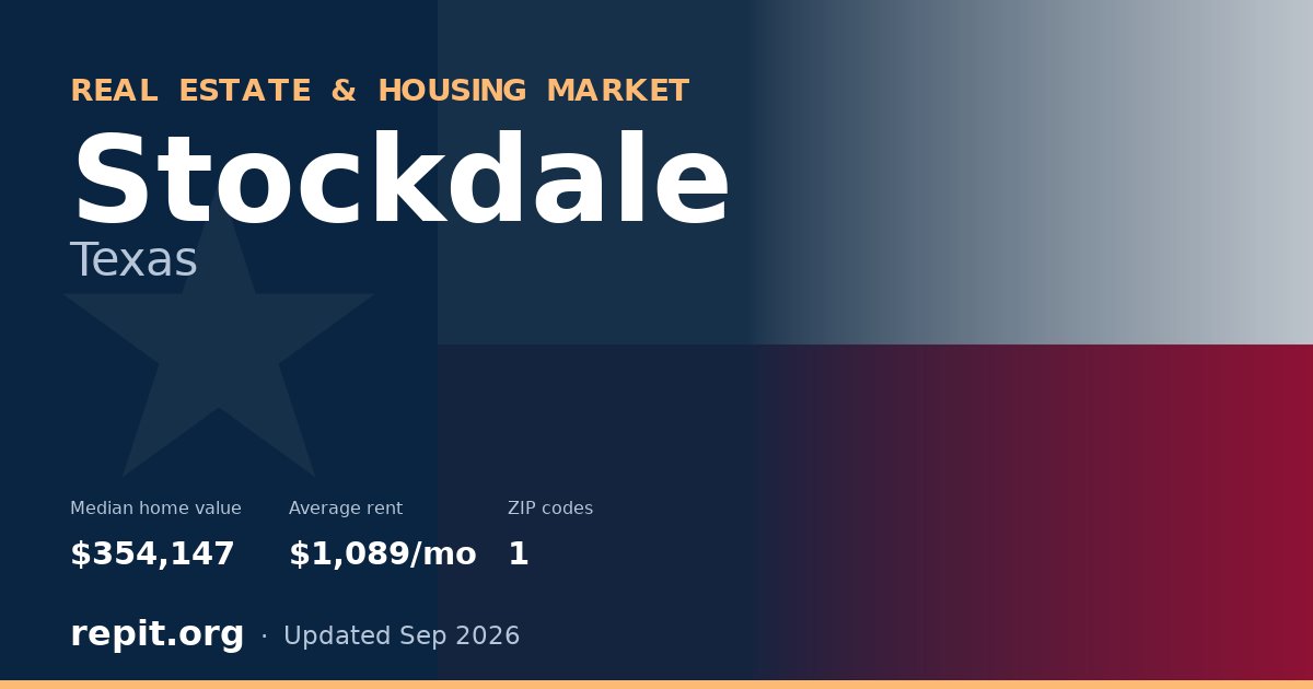 Stockdale, TX real estate and housing market — median home value $354,147, average rent $1,089/mo, 1 ZIP code