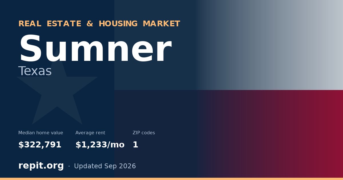 Sumner, TX real estate and housing market — median home value $322,791, average rent $1,233/mo, 1 ZIP code