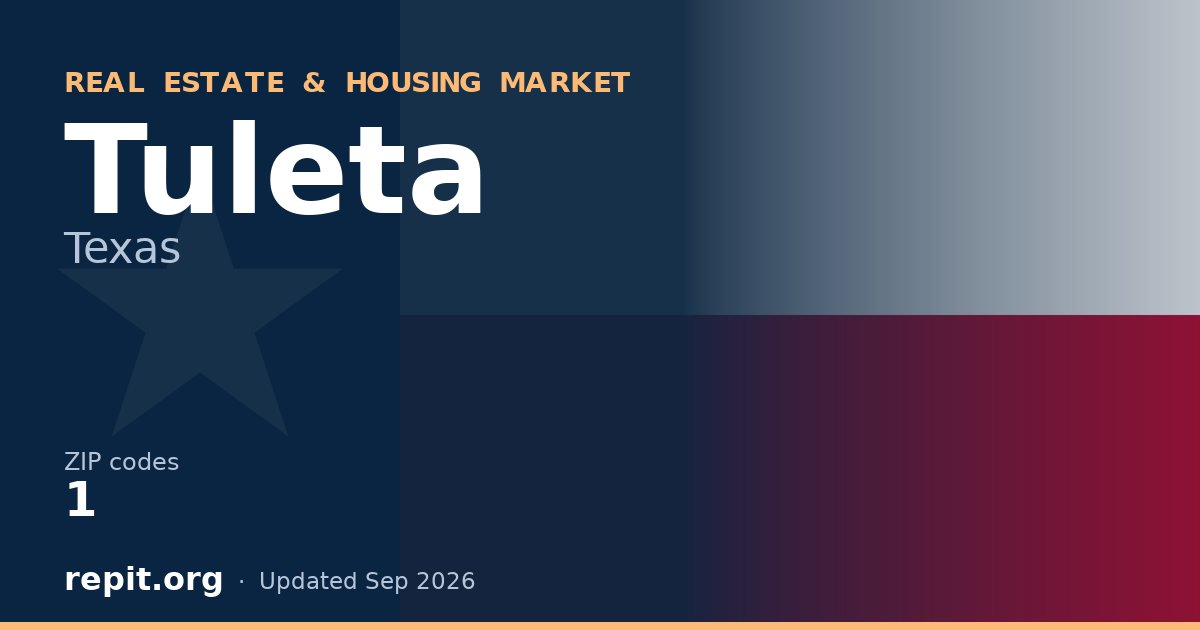 Tuleta, TX real estate and housing market — 1 ZIP code