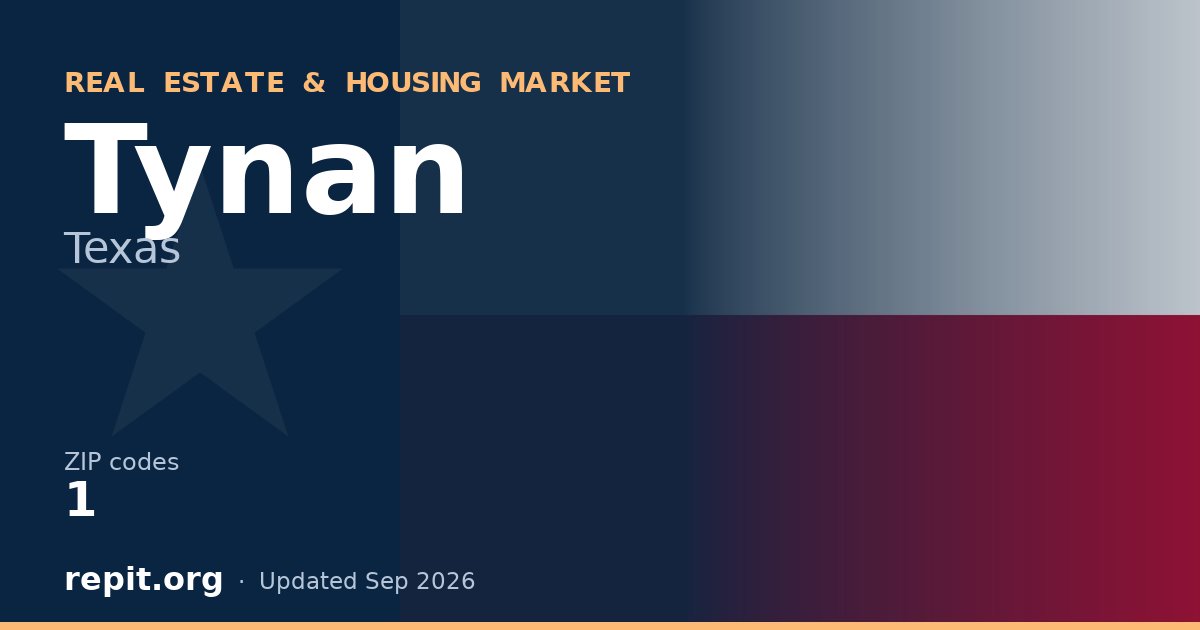 Tynan, TX real estate and housing market — 1 ZIP code
