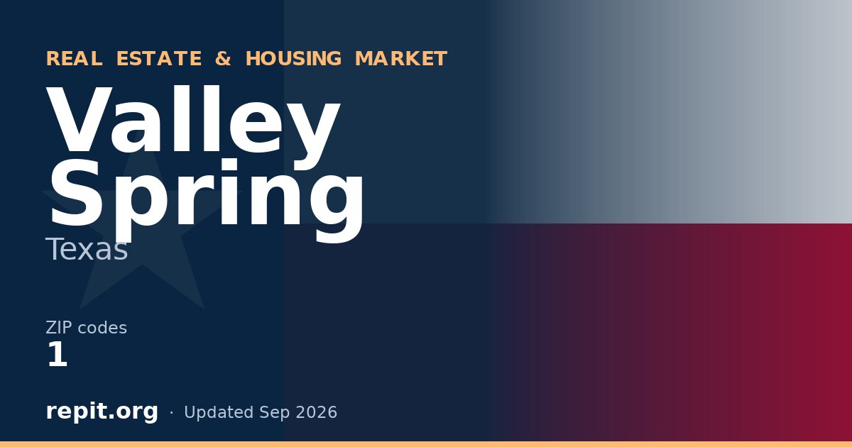 Valley Spring, TX real estate and housing market — 1 ZIP code