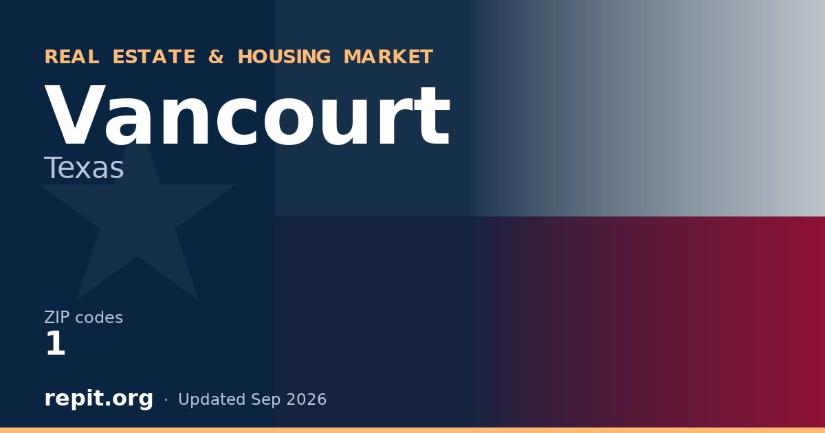 Vancourt, TX real estate and housing market — 1 ZIP code
