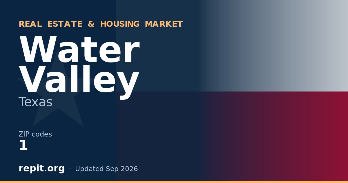 Water Valley, TX real estate and housing market — 1 ZIP code