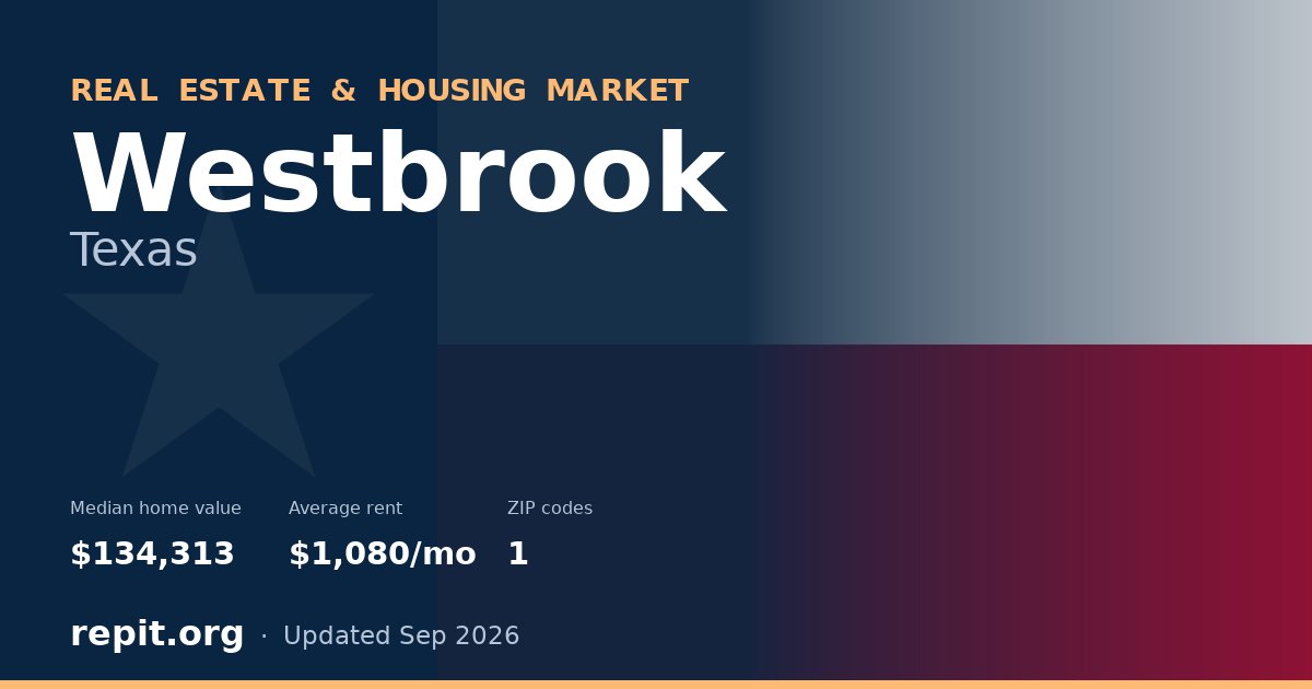 Westbrook, TX real estate and housing market — median home value $134,313, average rent $1,080/mo, 1 ZIP code