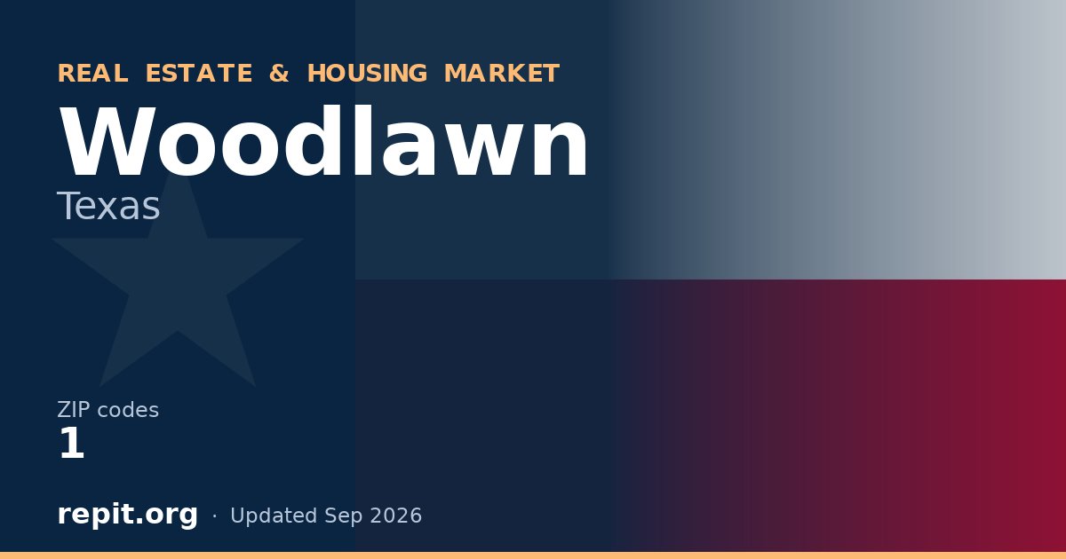 Woodlawn, TX real estate and housing market — 1 ZIP code