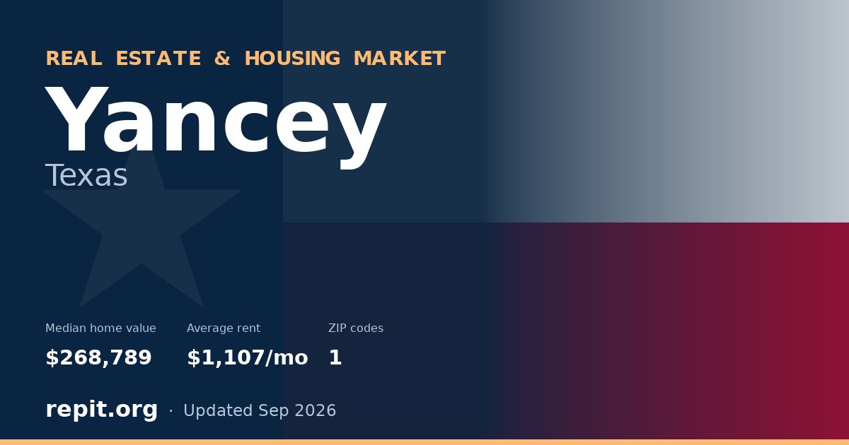 Yancey, TX real estate and housing market — median home value $268,789, average rent $1,107/mo, 1 ZIP code