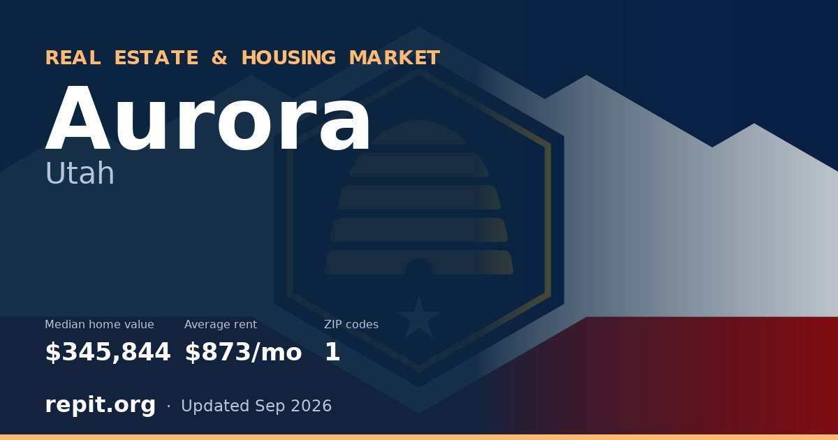 Aurora, UT real estate and housing market — median home value $345,844, average rent $873/mo, 1 ZIP code