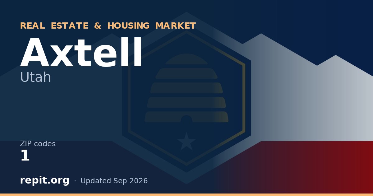 Axtell, UT real estate and housing market — 1 ZIP code