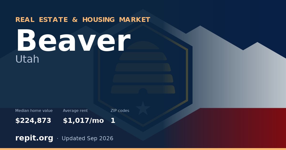 Beaver, UT real estate and housing market — median home value $224,873, average rent $1,017/mo, 1 ZIP code
