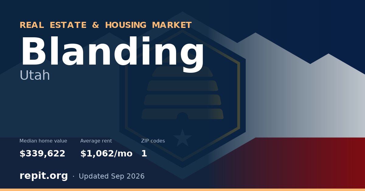 Blanding, UT real estate and housing market — median home value $339,622, average rent $1,062/mo, 1 ZIP code